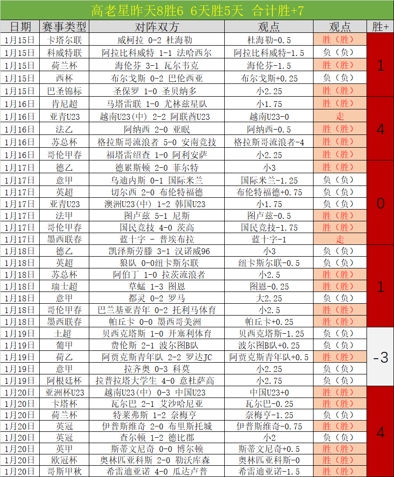 三狮队小胜,爱尔兰十人,成功回归欧,万博manbetx体育平台,万博体育官网,万博体育app下载,ManBetX,SPORTS