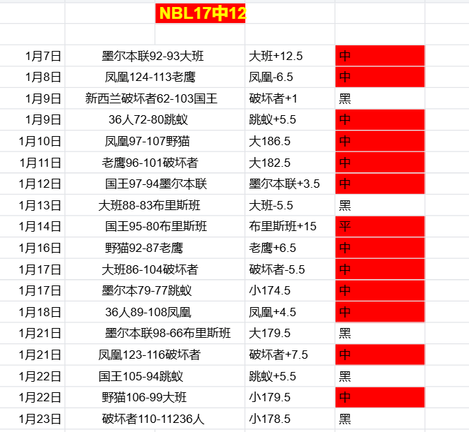 国足生死之,若下一轮世,预赛败给印,万博manbetx体育平台,万博体育官网,万博体育app下载,ManBetX,SPORTS