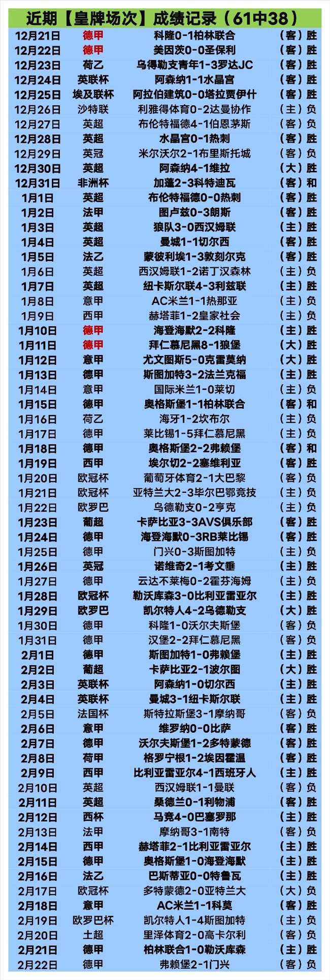 孙颖莎击败,王艺迪,晋级,万博manbetx体育平台,万博体育官网,万博体育app下载,ManBetX,SPORTS