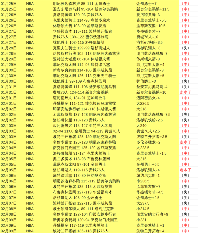 金球先生献,世界波,熊皇绝杀,万博manbetx体育平台,万博体育官网,万博体育app下载,ManBetX,SPORTS