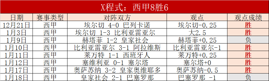 稻麦最新动,小时前揭晓,万博manbetx体育平台,万博manbetx体育平台,万博体育官网,万博体育app下载,ManBetX,SPORTS