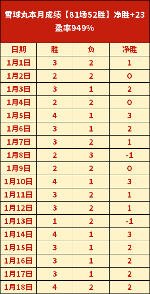 埃里克,加西亚,为争取出场,万博manbetx体育平台,万博体育官网,万博体育app下载,ManBetX,SPORTS