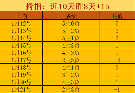 杭州亚残运,会开幕式,中国代表团,万博manbetx体育平台,万博体育官网,万博体育app下载,ManBetX,SPORTS