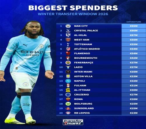 国米独守意,甲欧冠,强阵地,万博manbetx体育平台,万博体育官网,万博体育app下载,ManBetX,SPORTS