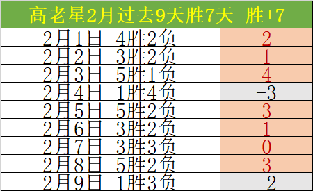 巴赫参观北,京奥运博物,双奥遗产,万博manbetx体育平台,万博体育官网,万博体育app下载,ManBetX,SPORTS