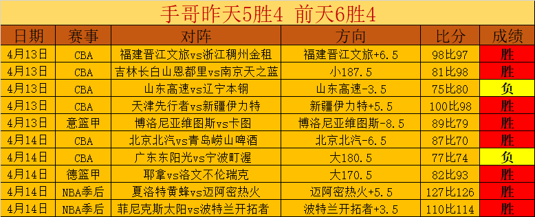 巴赫参观北,京奥运博物,双奥遗产,万博manbetx体育平台,万博体育官网,万博体育app下载,ManBetX,SPORTS