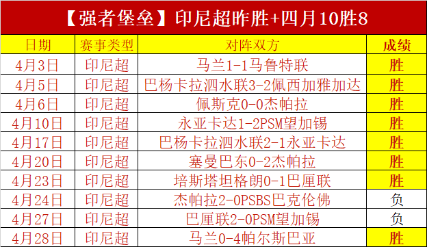 浙江稠州金,勇闯伤病难,力图打破连,万博manbetx体育平台,万博体育官网,万博体育app下载,ManBetX,SPORTS