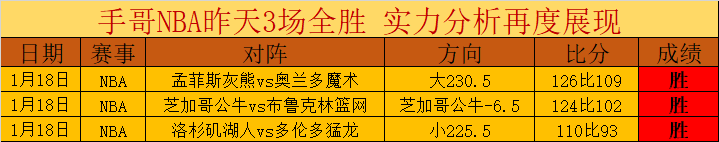 亚马尔建功,加维助攻,巴萨,万博manbetx体育平台,万博体育官网,万博体育app下载,ManBetX,SPORTS