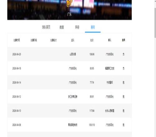朱彥碩分析,麥凱恩因馬,克西長期缺,万博manbetx体育平台,万博体育官网,万博体育app下载,ManBetX,SPORTS