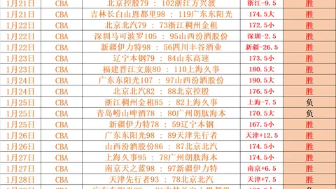 儿子网球路7年终获市运冠军，妈妈支持不逊教练多！