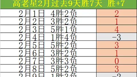 巴赫参观北京奥运博物馆 对“双奥遗产”利用点赞 2025-02-21